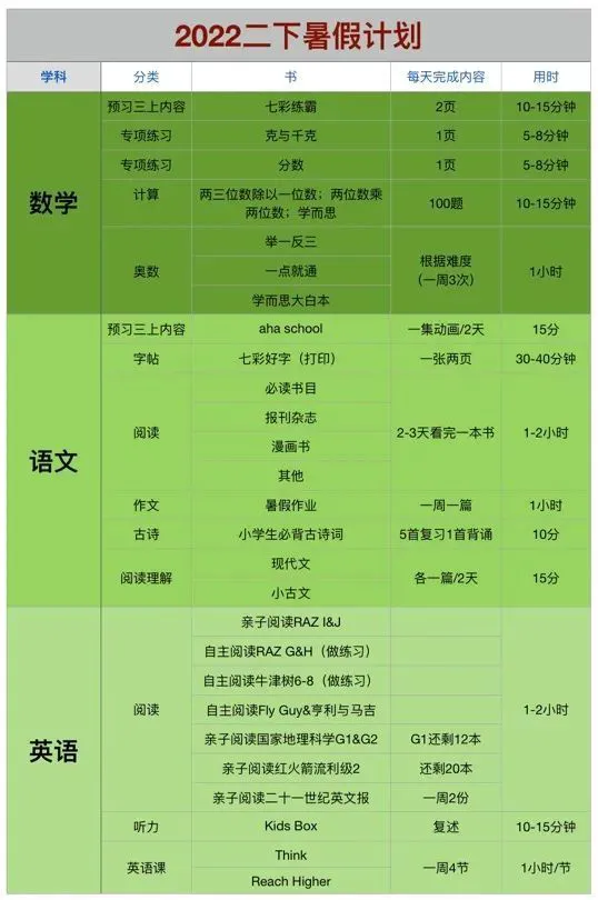 篮球教练如何帮助球员理解规则的重要性？_2